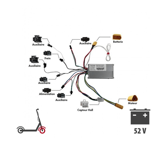 Controleur avant ou arrière 52V pour Z8X (Avant (A))