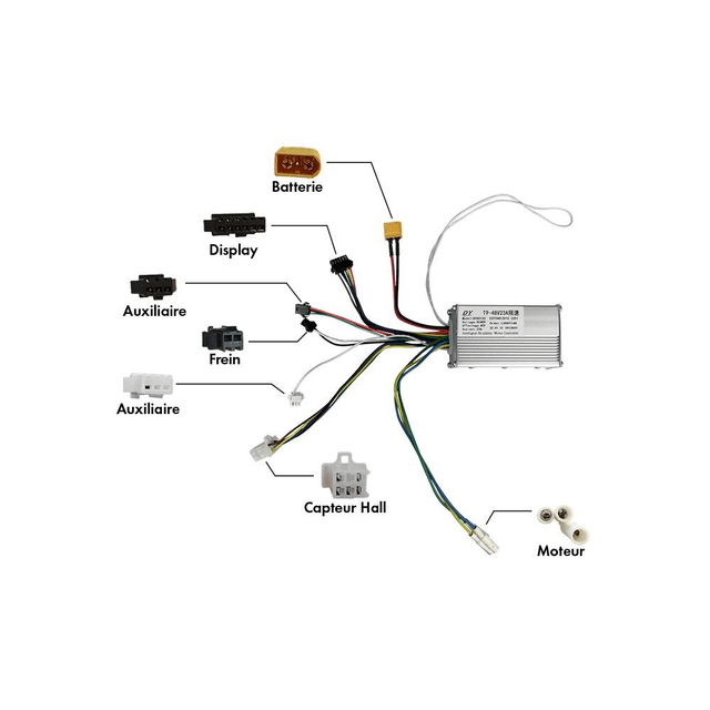 Controleur 48V pour Z9
