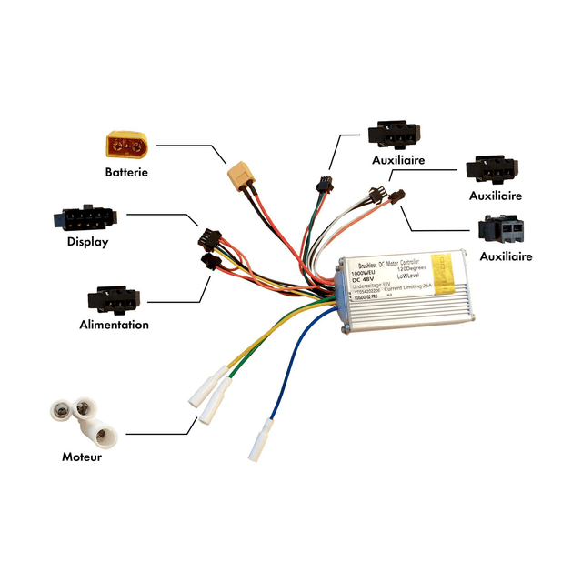 Controleur Kugoo G2 pro